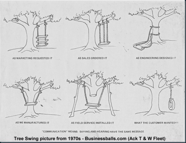 tree_swing_70s